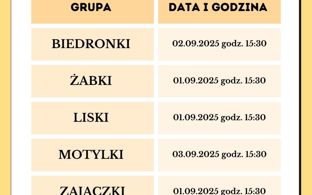 Zebrania z rodzicami
